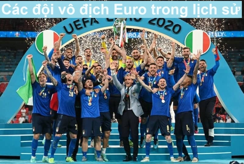 các đội vô địch euro trong lịch sử