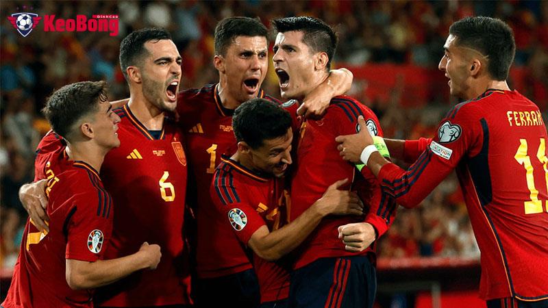 Đánh giá khả năng đi tiếp của đội tuyển Tây Ban Nha
