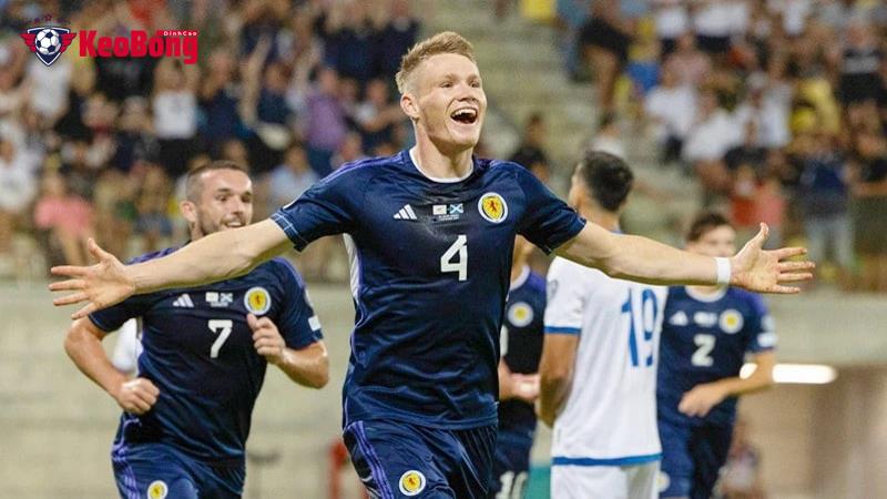 Thành tích của đội tuyển Scotland qua các kì Euro