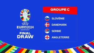 Nhận Định bảng C EURO 2024